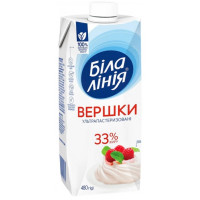 ru-alt-Produktoff Kyiv 01-Молочные продукты, сыры, яйца-757680|1